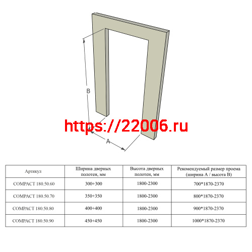 Складная Armadillo (Армадилло) система COMPACT 180.50.60 L INOX лев. фото 2